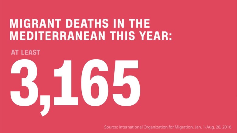 mediterranean migrants map 2016 orig_00011109