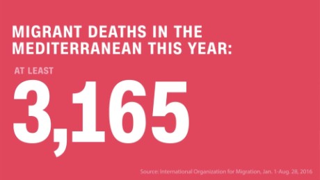 Europe&#39;s migrant crisis: the 2016 numbers