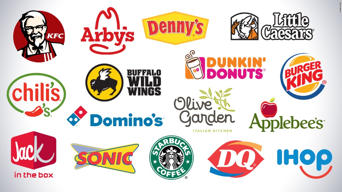 List of fast food restaurant chains
