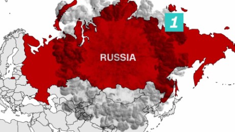 Russia: The biggest issue for the next US president?
