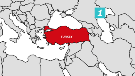 Turkey: The biggest issue for the next US president?