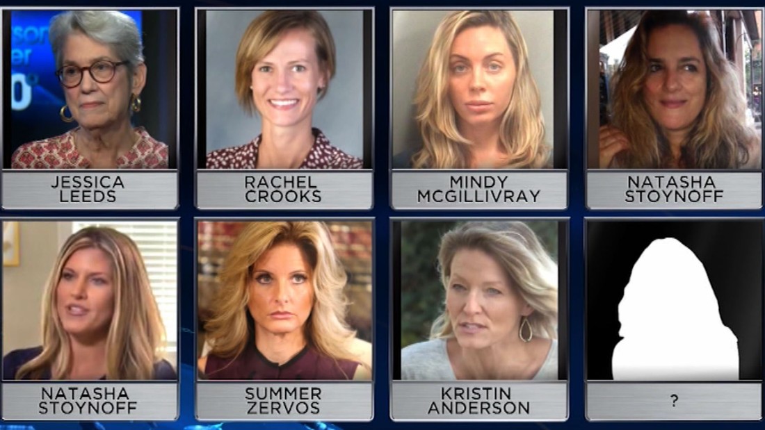 Eight Women Accuse Trump Of Sexual Harassment Cnn Video