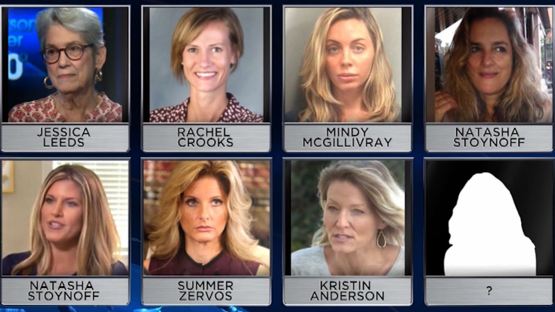 Eight Women Accuse Trump Of Sexual Harassment Cnn Video 