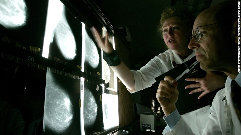 Uk Breast Cancer Deaths Set To Rise By 2022 Says Report Cnn