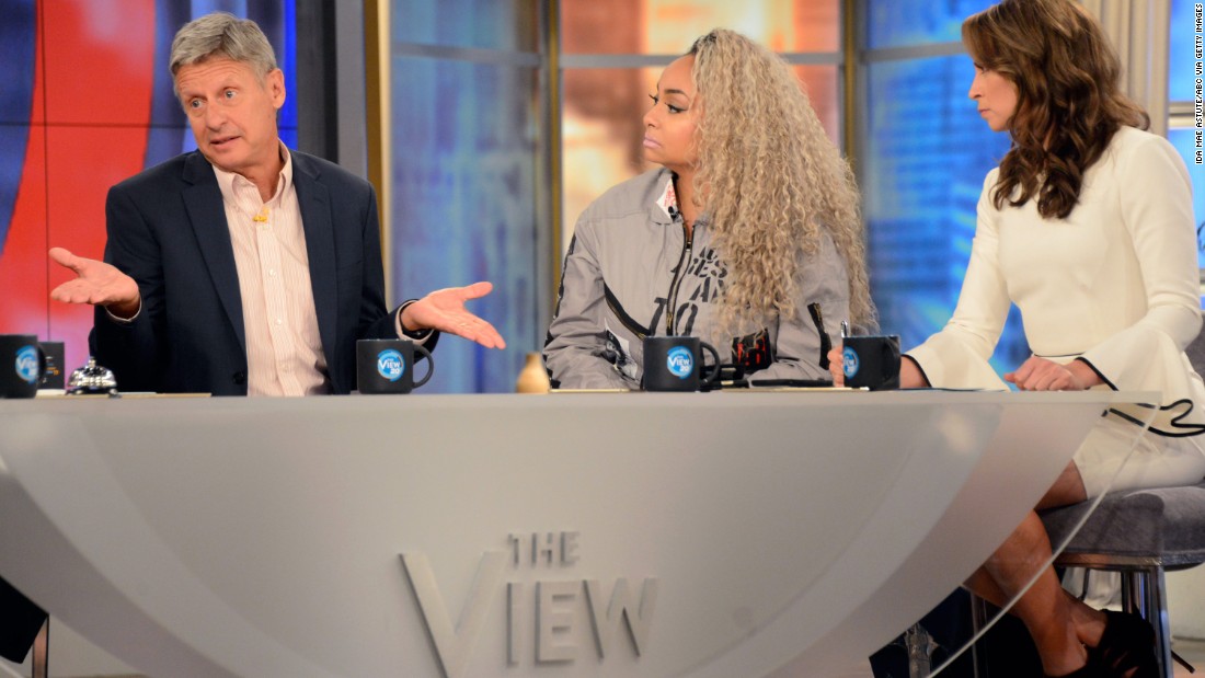 Gary Johnson, the Libertarian Party&#39;s presidential candidate, appears on the talk show &quot;The View&quot; on September 8, 2016. A few hours earlier, Johnson appeared on MSNBC&#39;s &quot;Morning Joe&quot; where he responded, &lt;a href=&quot;http://www.cnn.com/2016/09/08/politics/gary-johnson-aleppo/index.html&quot; target=&quot;_blank&quot;&gt;&quot;And what is Aleppo?&quot;&lt;/a&gt; when co-host Mike Barnicle asked what Johnson would do about the war-torn Syrian city. Johnson addressed his interview gaffe when he appeared on &quot;The View,&quot; saying there was &quot;no excuse&quot; for his response and that he was thinking of Aleppo as an acronym.