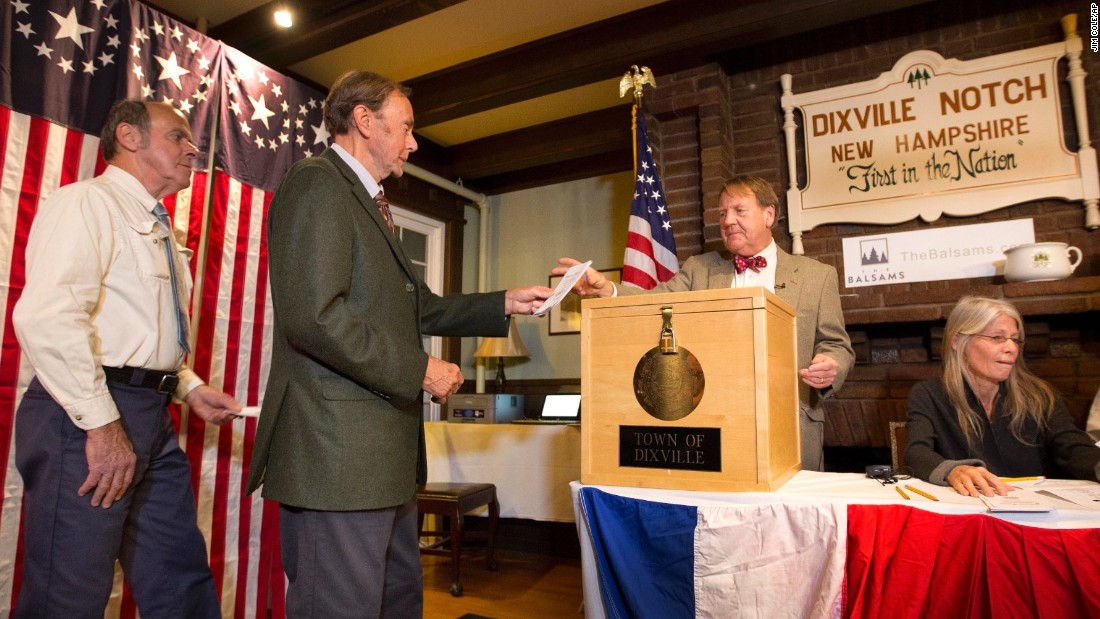 Voters in Dixville Notch, New Hampshire, cast their ballots shortly after midnight. The small town south of the Canadian border continued its tradition of voting early, with &lt;a href=&quot;http://www.cnn.com/2016/11/08/politics/dixville-notch-results-2016/index.html&quot;&gt;Clinton winning four votes to Trump&#39;s two.&lt;/a&gt; Libertarian candidate Gary Johnson picked up one vote, while Mitt Romney, the 2012 GOP nominee, received a surprise write-in vote.