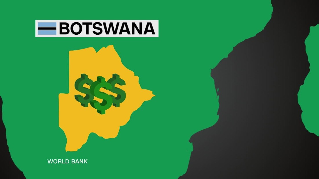 Why Botswana's economy is soaring CNN Video