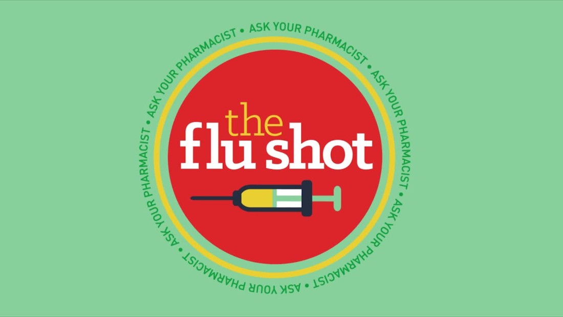 Things you need to know about getting the flu shot. 