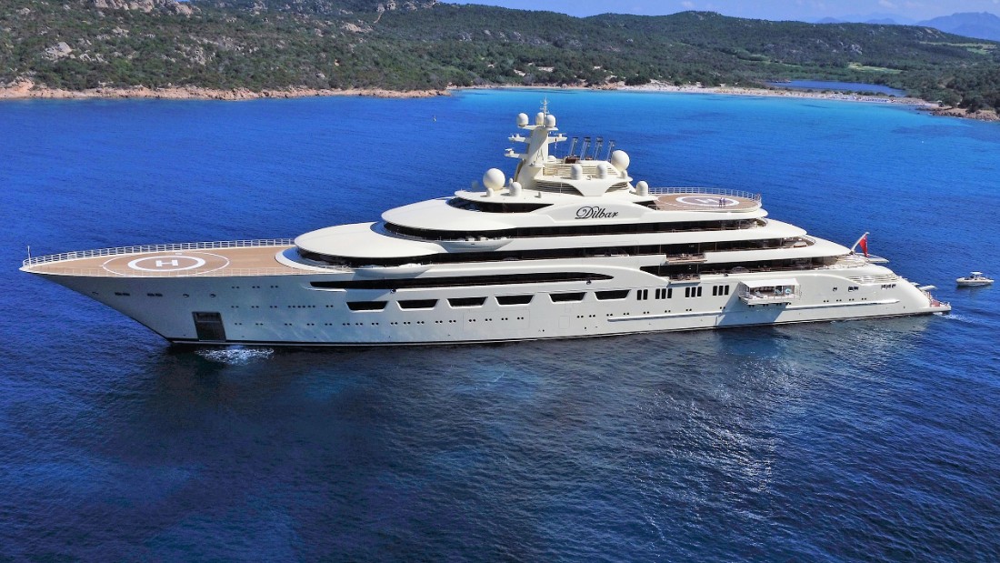 superyachts size