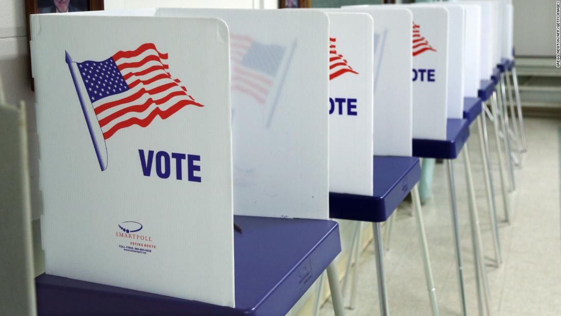 Voting Polls