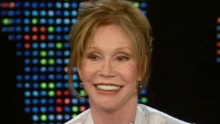 Mary Tyler Moore, Beloved TV Actress, Dies At 80 - CNN