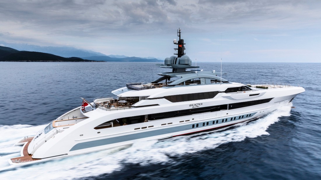 best superyachts in the world