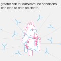 women heart attacks facts 10