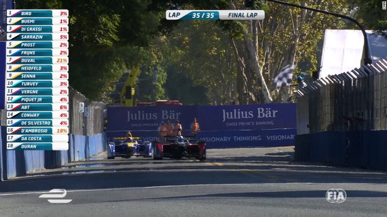 Formula E back in action in Buenos Aires