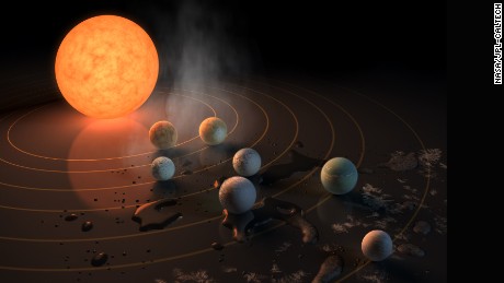 The TRAPPIST-1 star, an ultra-cool dwarf, has seven Earth-size planets orbiting it.