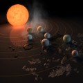 TRAPPIST-1 planetary system