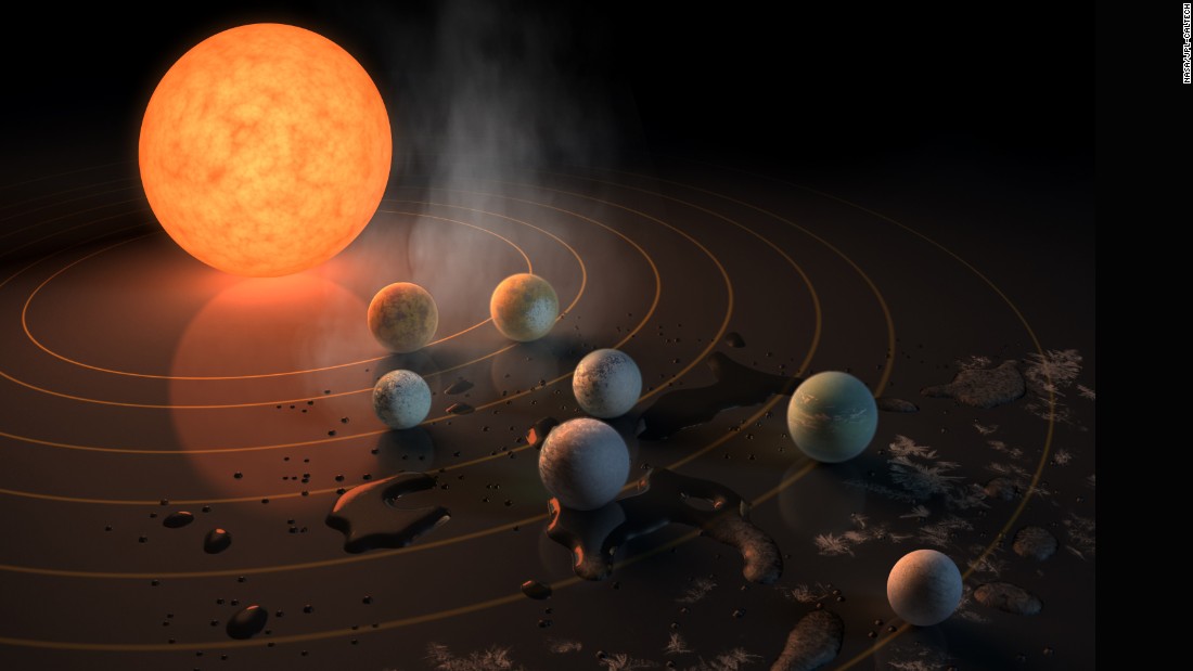  Their rendering of the TRAPPIST-1 star, an ultra-cool dwarf, shows the seven Earth-size planets that were discovered orbiting it. The design also shows where planets lie in the habitable zone around the planet. Ice around the outside of the image indicates it&#39;s too cold there for water to maintain liquid form, while steam close to the star shows its too hot.