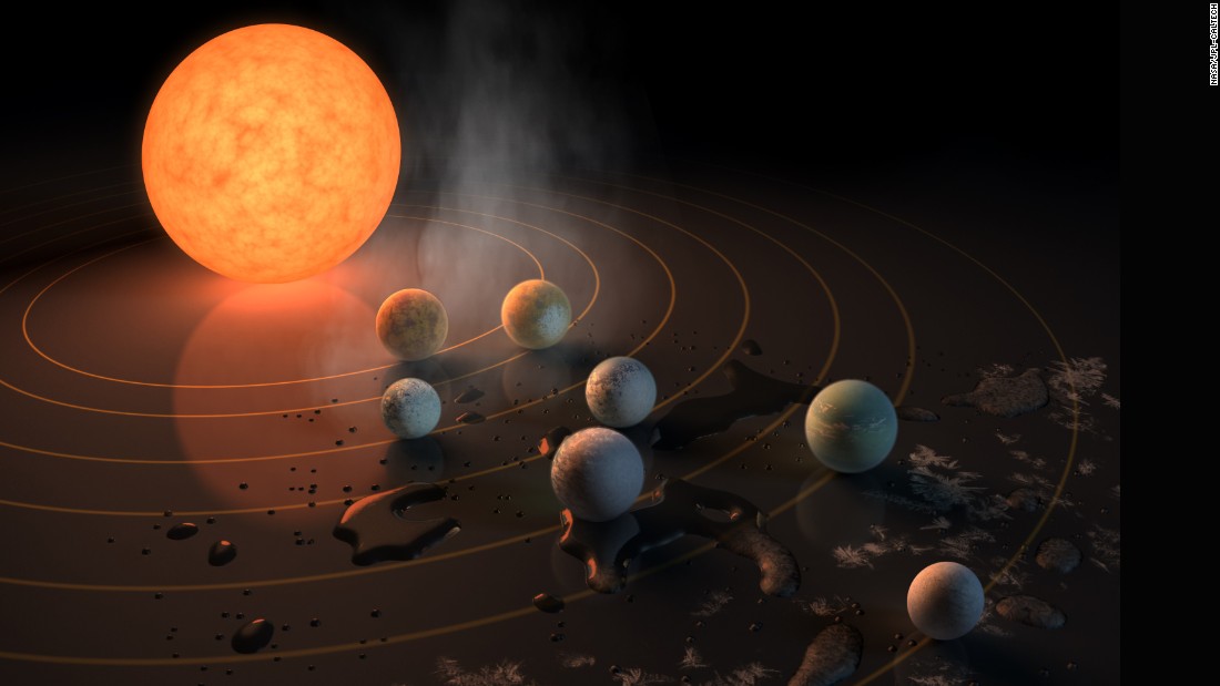 The TRAPPIST-1 star, an ultra-cool dwarf, has seven Earth-size planets orbiting it.