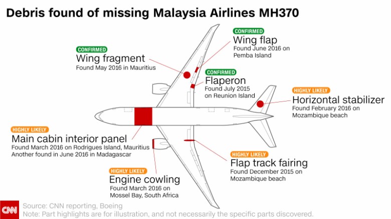 170308125546-gfx-mh370-debris-found-exlarge-169.jpg