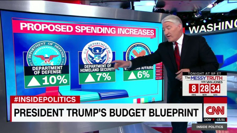 Trump's Budget Cuts Are Fair And Necessary - CNN