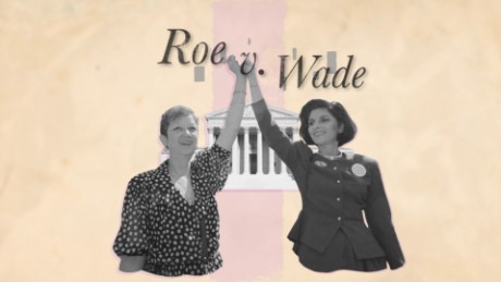 A timeline leading to Roe v. Wade