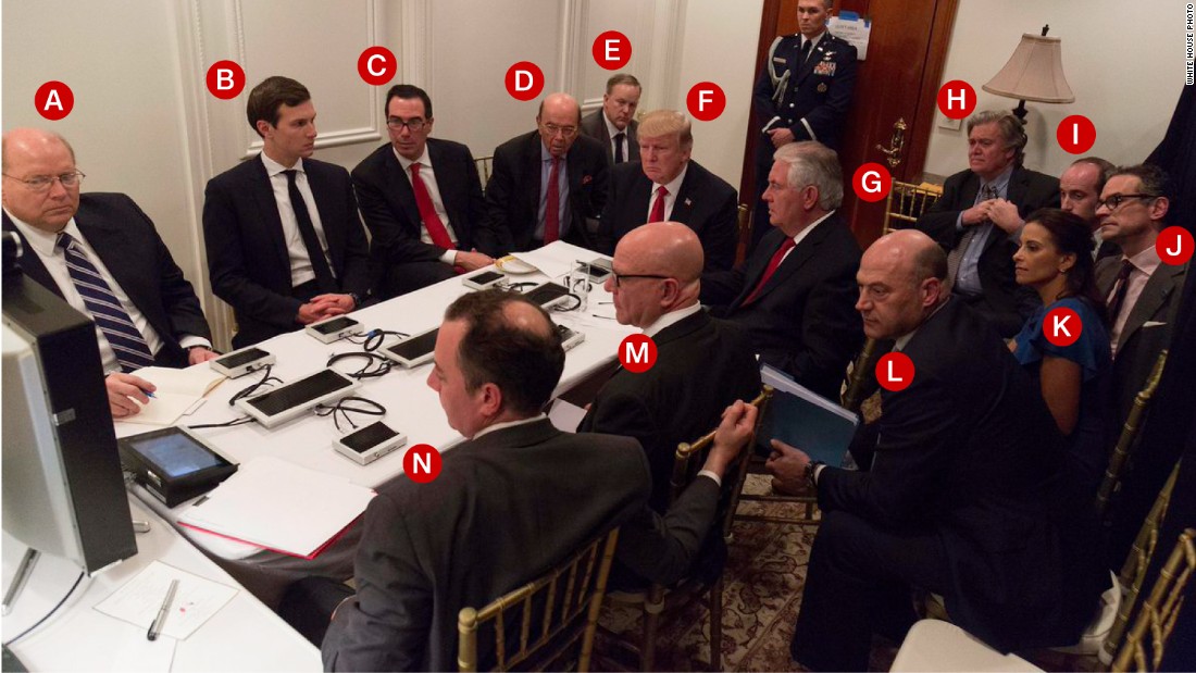 What this photo of Trump's war room tells us - CNNPolitics