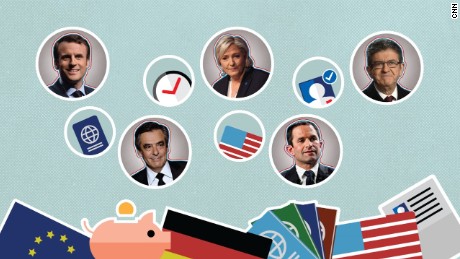 Scandal and intrigue: Understanding France&#39;s presidential election 