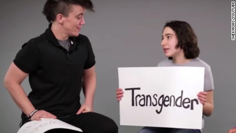 Here's a way to start a conversation with kids about being transgender