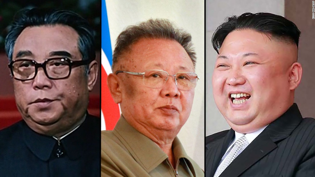 History of North Korea's Kim Dynasty