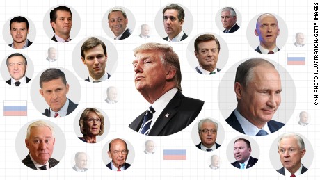 The Russia investigation: Everything you need to know