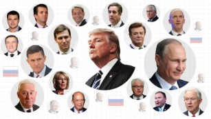 The Russia investigation: Everything you need to know