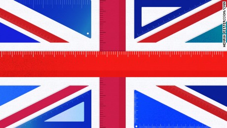 How the UK shapes up against the rest of the world