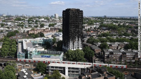 Critics are angry because the Grenfell Tower review doesn&#39;t call for cladding ban