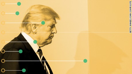 President Donald Trump has lagged behind the pace of his predecessors in appointing nominees, partially because he has chosen far fewer candidates. But he has also had far fewer confirmed and the White House has complained about a logjam in the Senate.