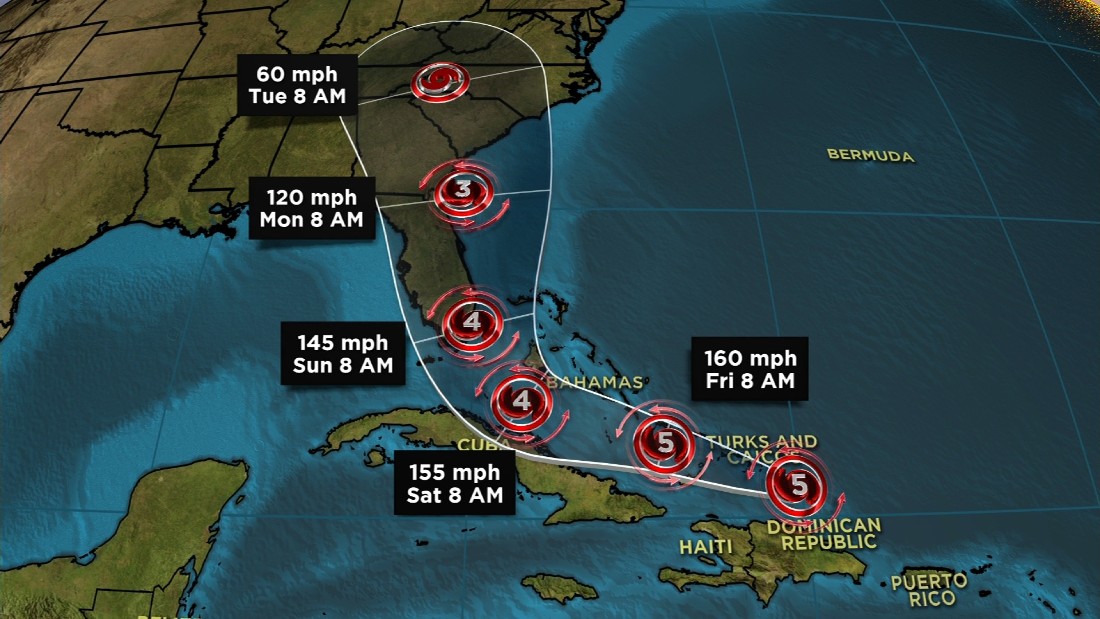 category-5-hurricanes-that-have-hit-the-us-mainland-cnn