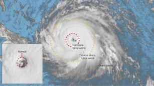 The anatomy of a hurricane