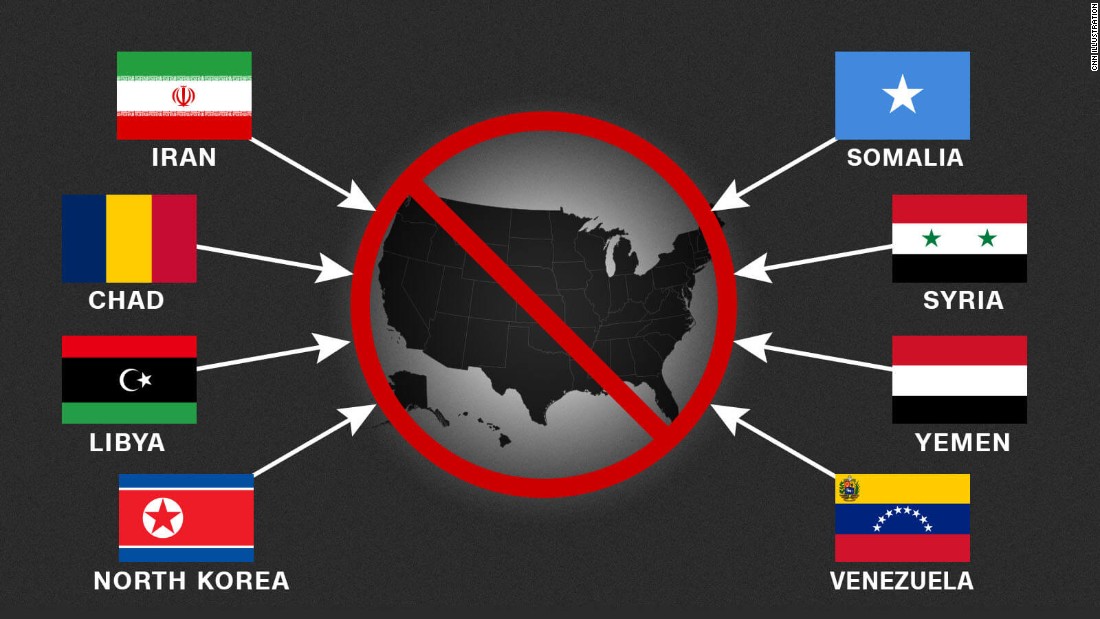 travel ban usa