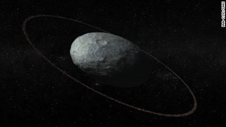 Ring discovered around dwarf planet beyond Neptune