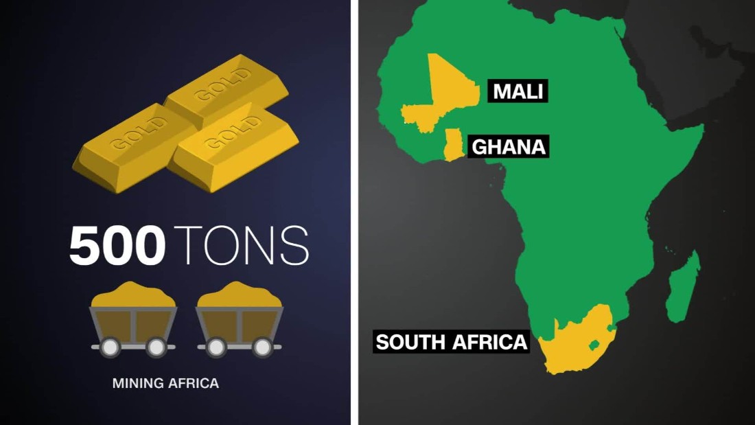 5 natural resources in africa and where they are found