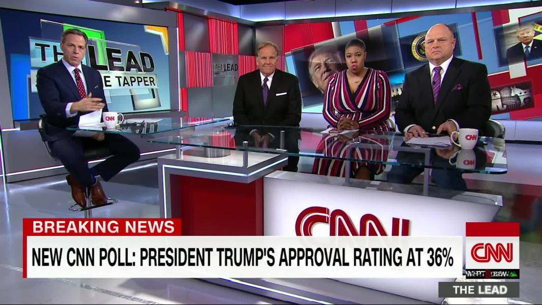 Political Panel Discusses New Cnn Poll Cnn Video 8307