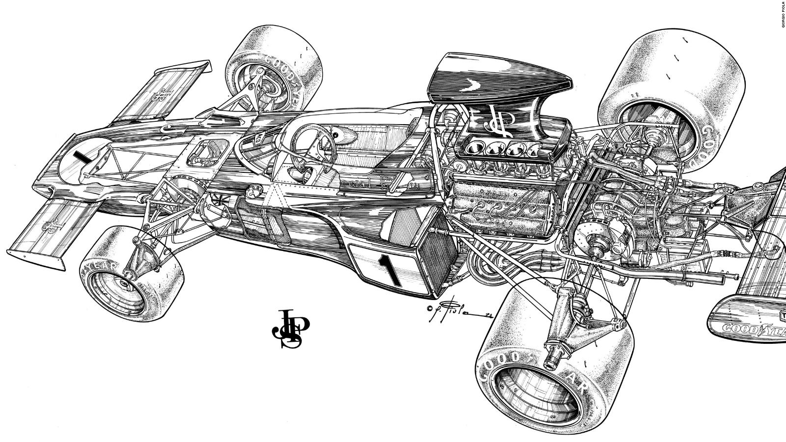 Drawing Formula 1 Car Design : First Time Ever Drawing An F1 Car From