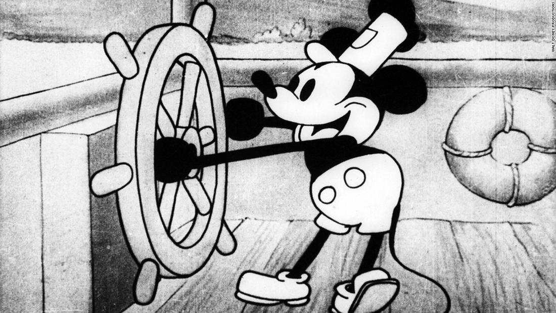 Fun Facts About Walt Disney's Minnie Mouse •