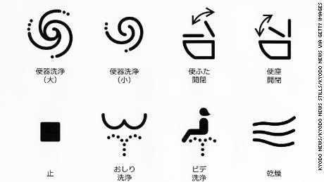 Photo taken Jan. 17, 2017 shows eight standardized pictograms for multifunction toilet seats adopted by the Japan Sanitary Equipment Industry Association. The icons represent (clockwise from top L) full-flush, half-flush, lid open or close, seat up or down, dry, bidet, wash and stop. (Photo by Kyodo News via Getty Images)