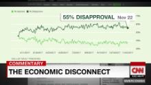 Comment: The Economy Disconnect_00013806.jpg