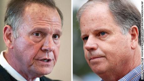 Alabama race: Exit poll updates