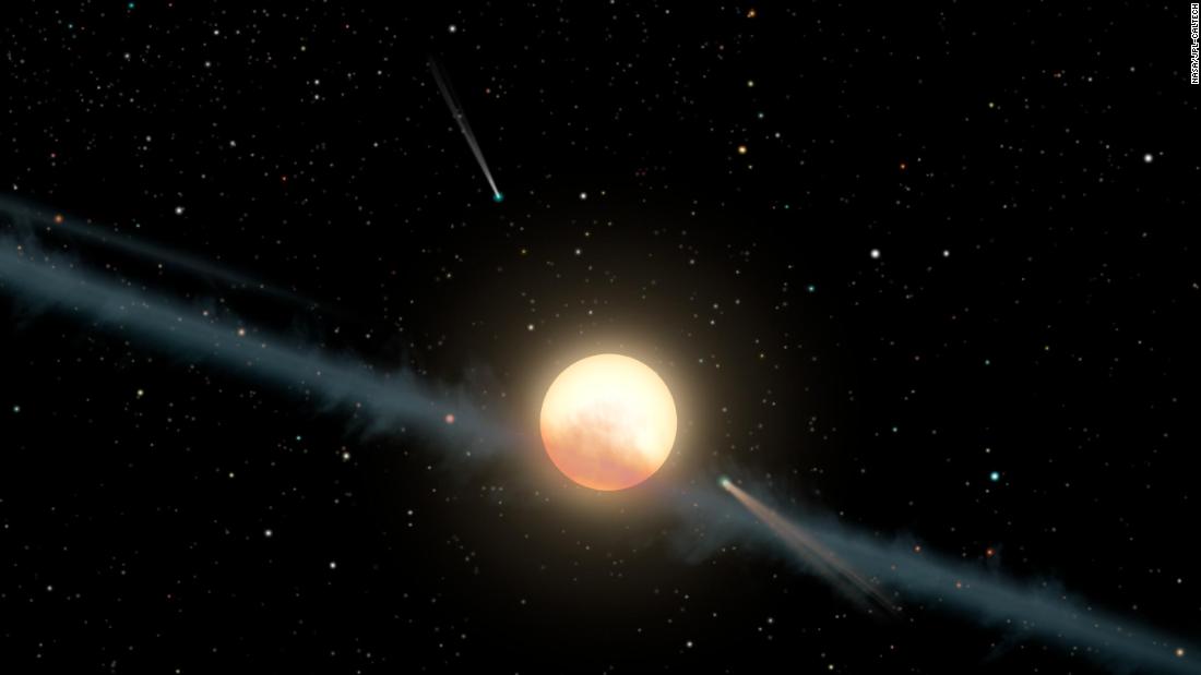 Tabby's Star Why does the 'most mysterious star in the universe' act