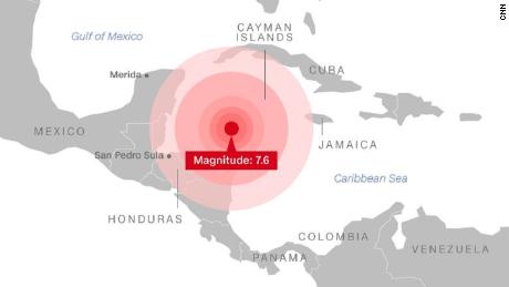 Haiti Earthquake Chart
