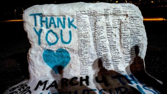 Michigan State Rock Is Painted With Names Of Larry Nassar's Victims - CNN