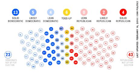 CNN Key Races: Democrats&#39; tough Senate map