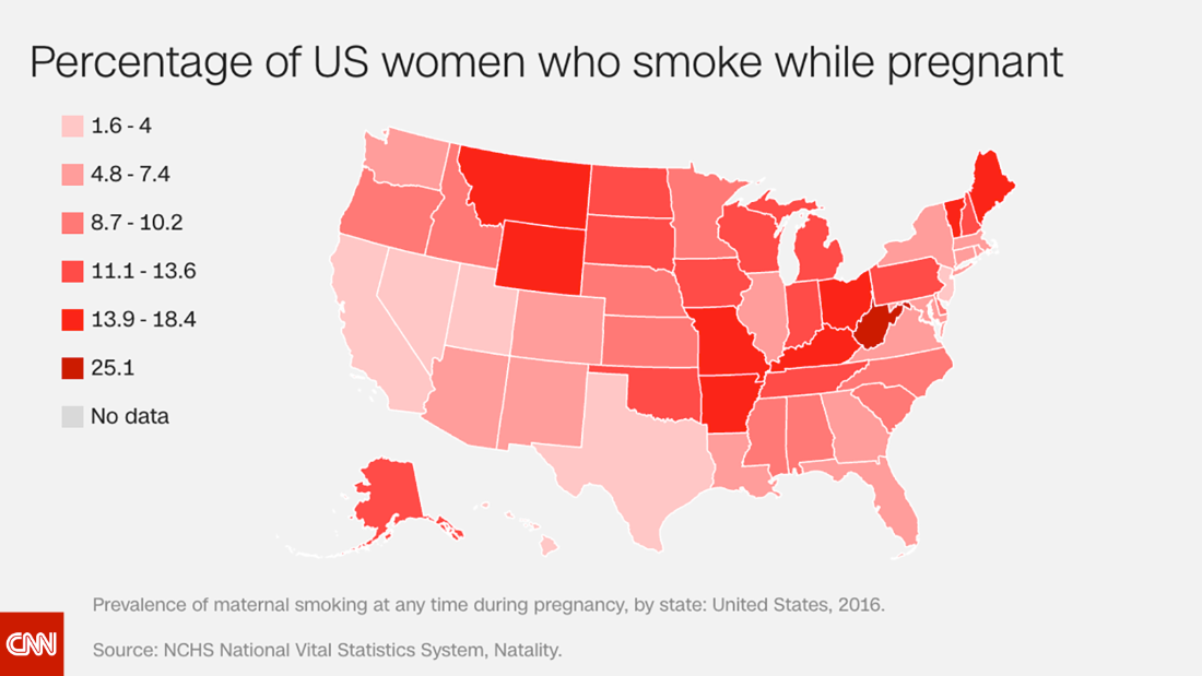 1 In 14 Women Still Smokes While Pregnant Cdc Says Cnn 